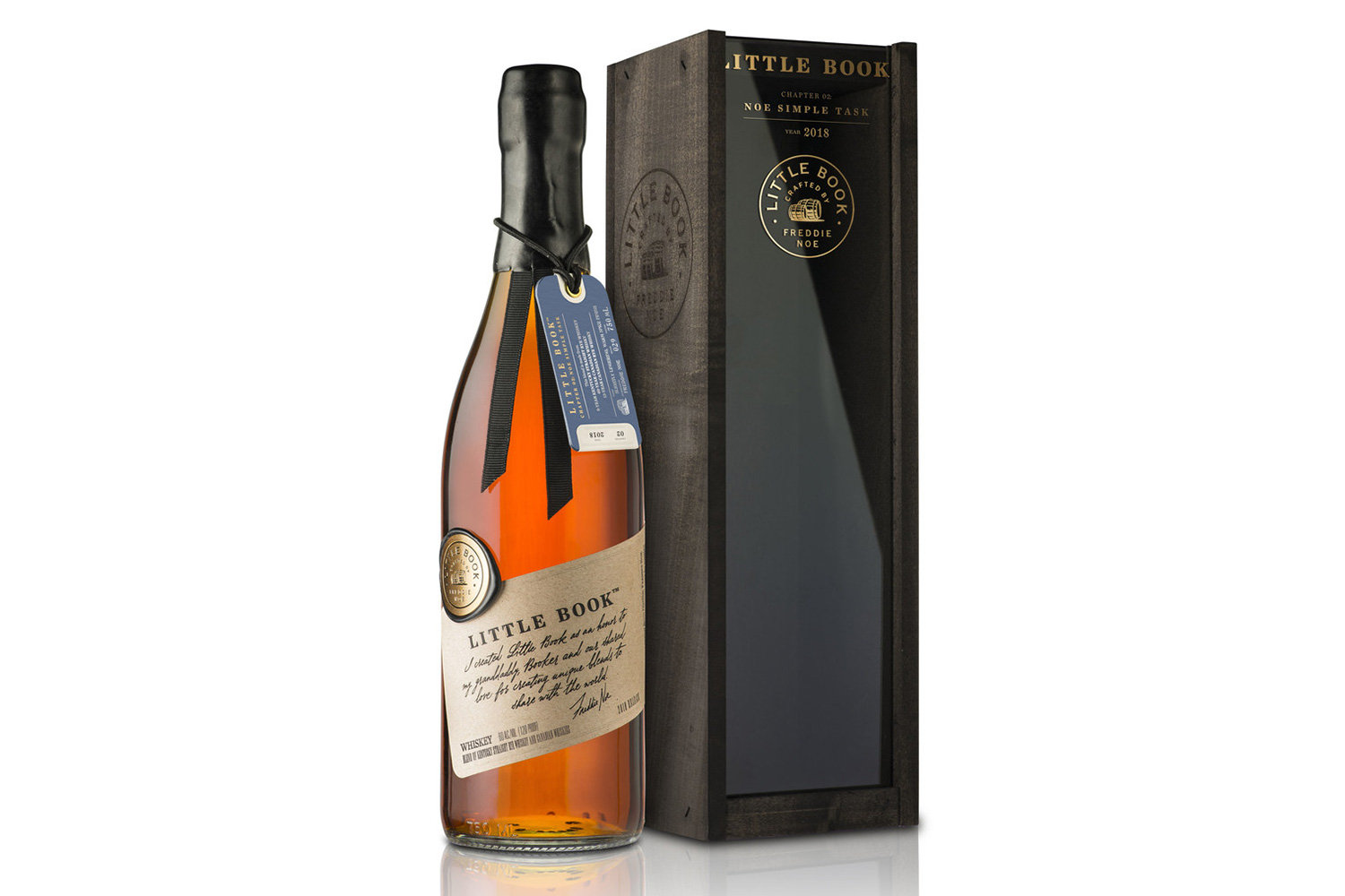 12 perfect Father's Day whiskey gifts – RackHouse