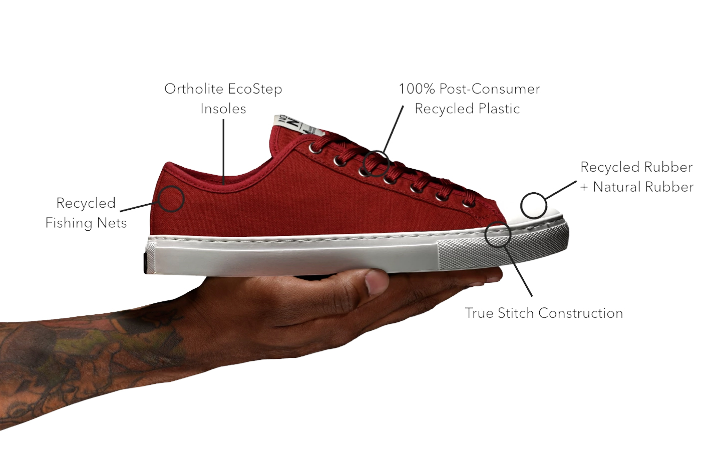 Your Guide to Handmade Shoes and Sneaker Brands - The Manual