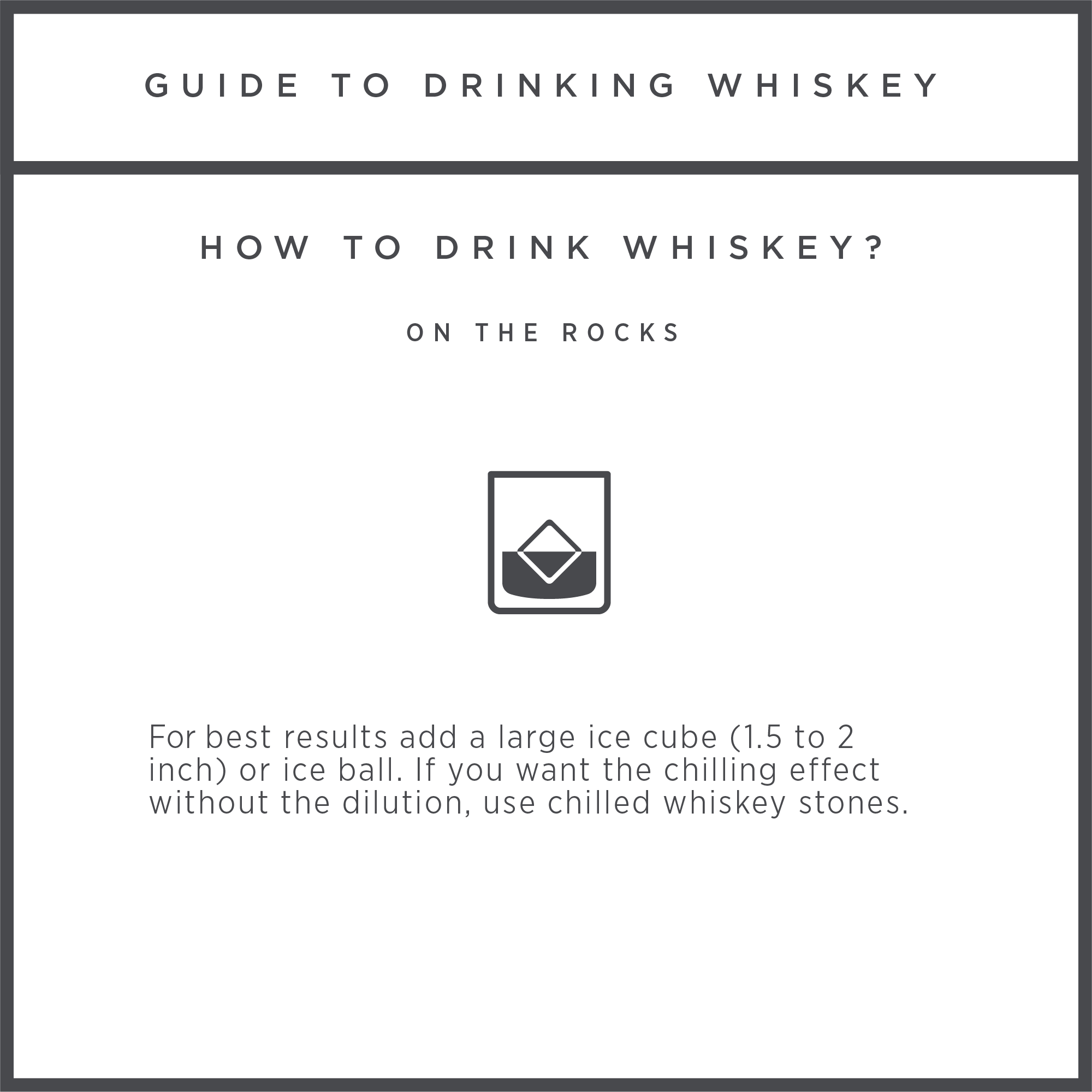 https://www.themanual.com/wp-content/uploads/sites/9/2020/07/tm-how-to-drink-whiskey-200714artboard-2-copy-2.png?fit=800%2C800&p=1