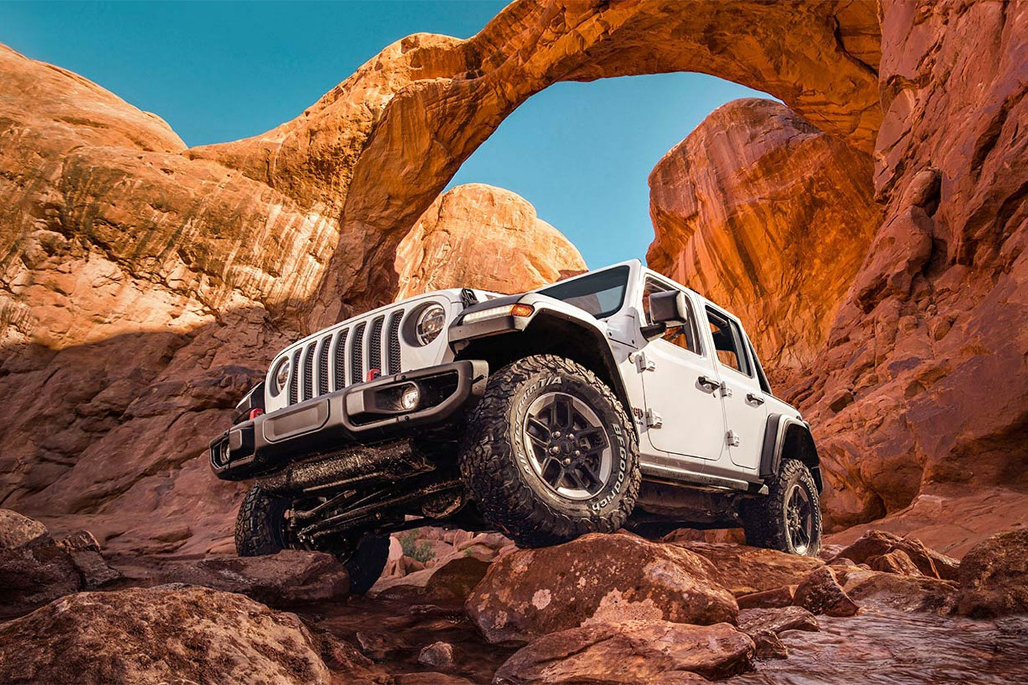 Best Resale Value SUVs for 2022: Off-Roaders Are King