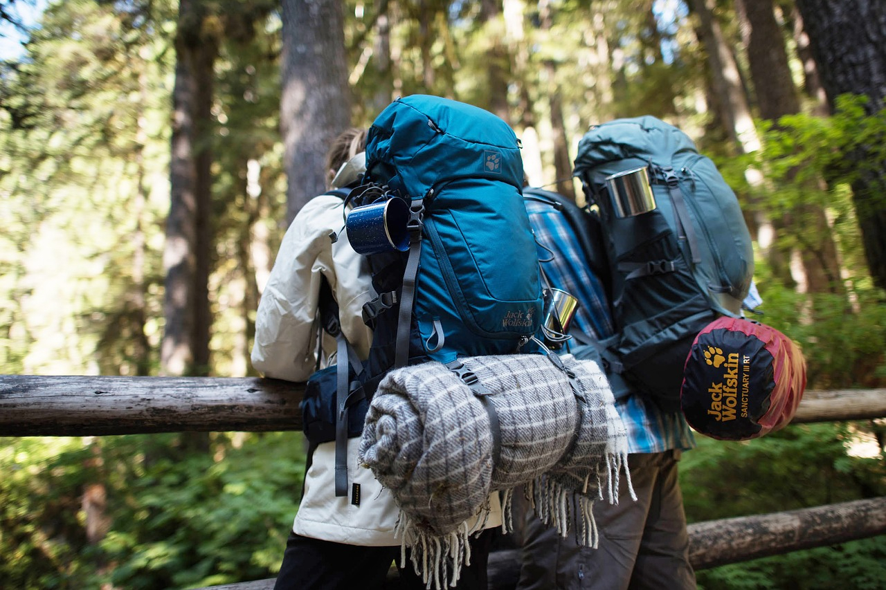 Choose the Right Backpack  Size, Capacity, Design — IVAR