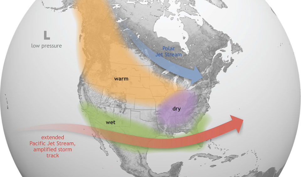 An image of the US showing the effects of El Niño on the weather and wind patterns.