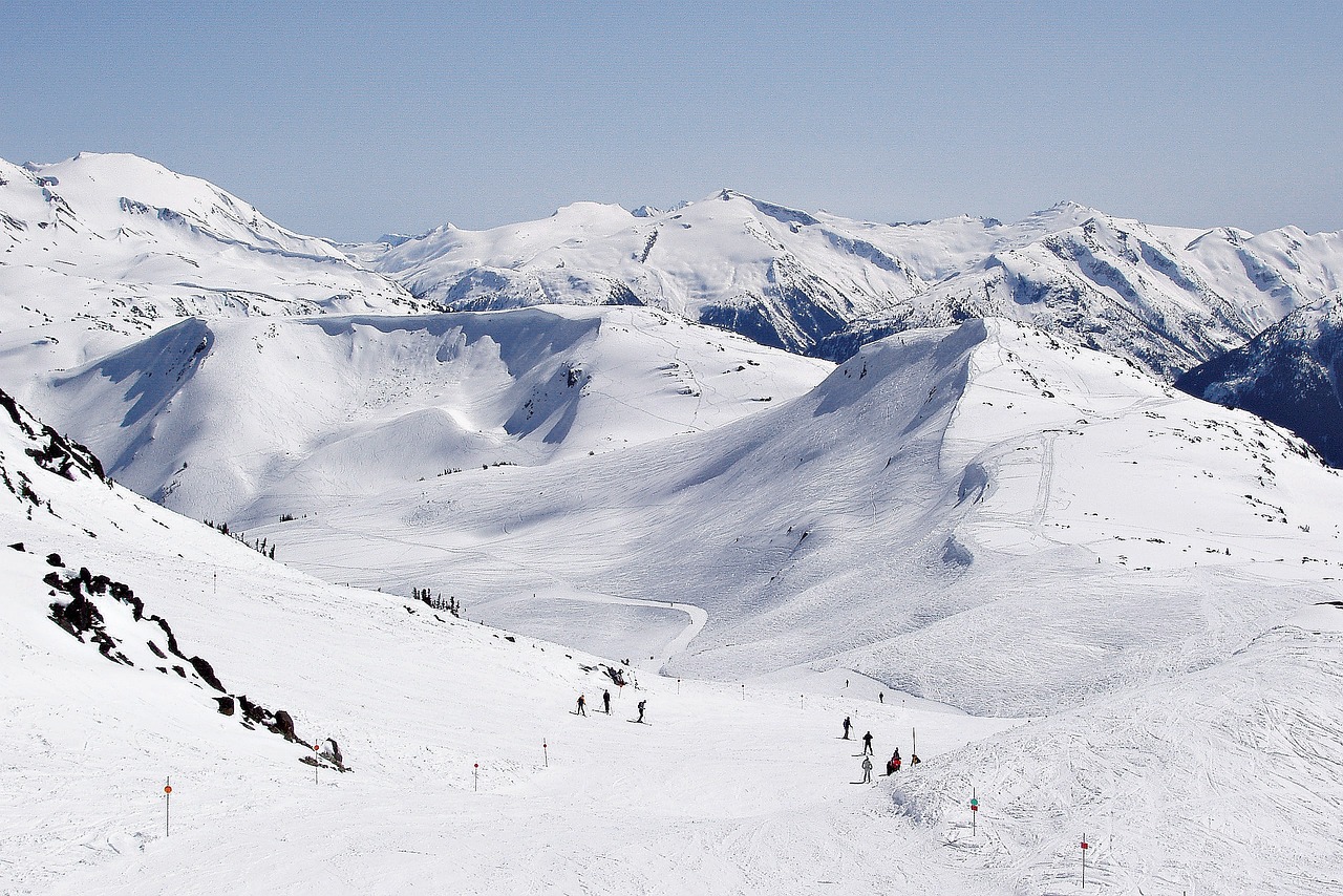 Whistler Blackcomb panoramic photo